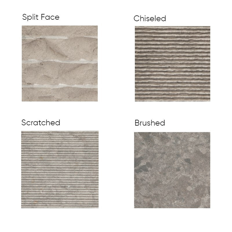 Azul Valverde Limestone Tile Hawaii Stone Imports